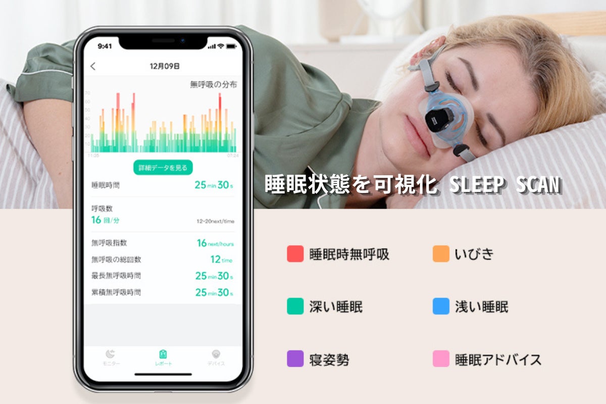 睡眠 ガジェット sleep i mask news_EM_kv_c9c2bd59-6bf7-4590-