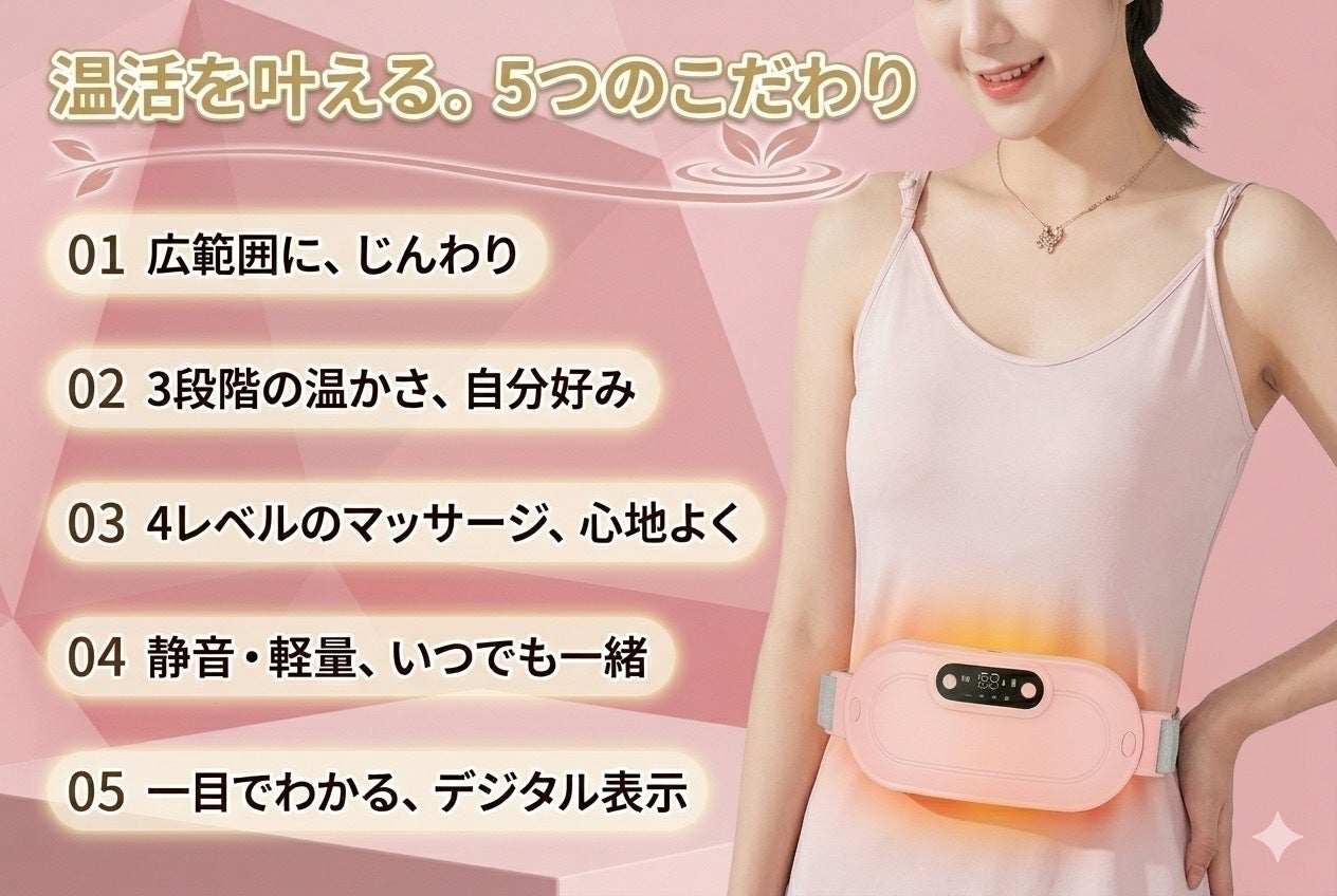 5番目のメイン画像