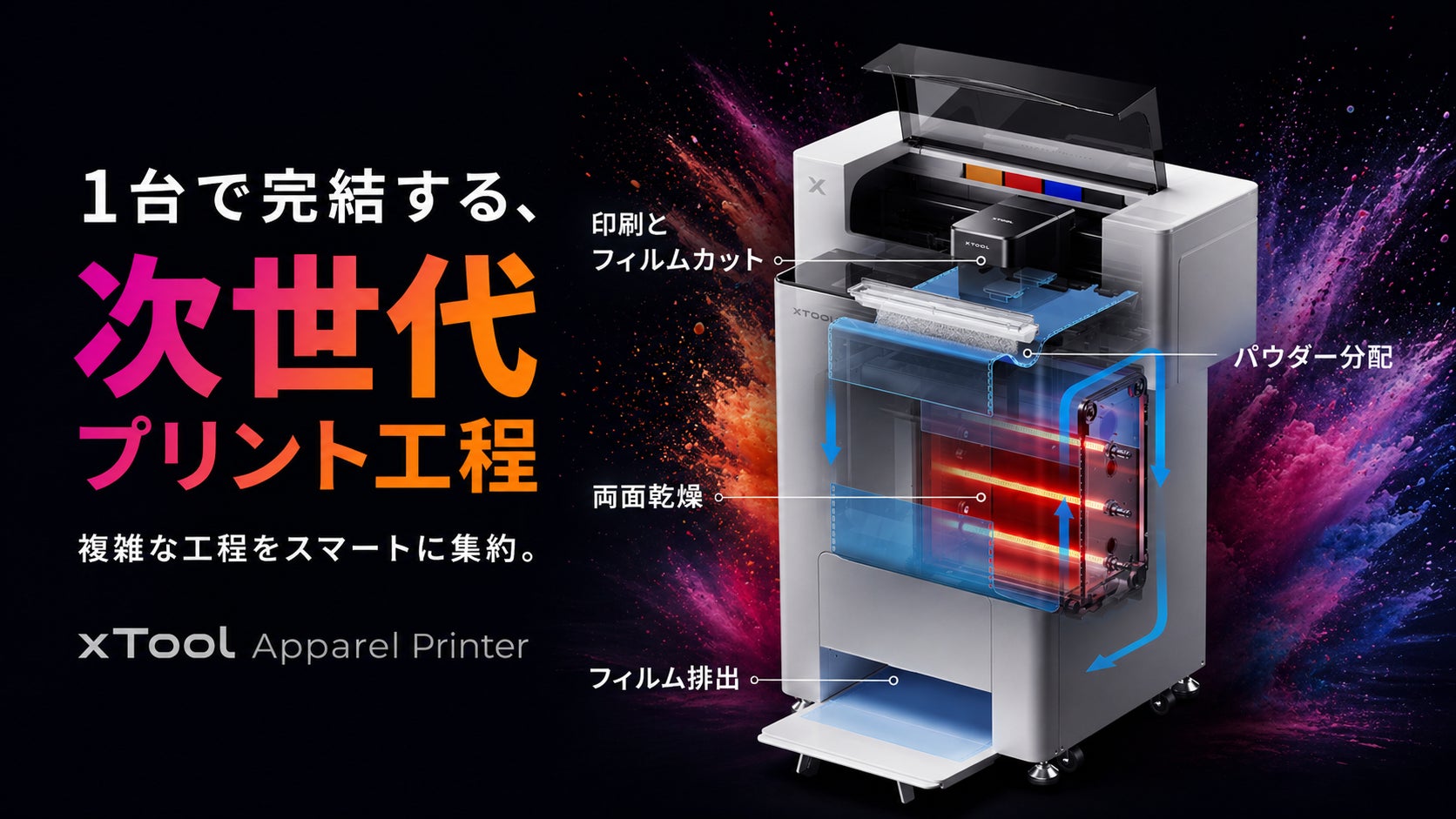 3番目のメイン画像