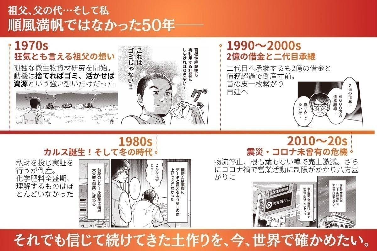 2番目のメイン画像