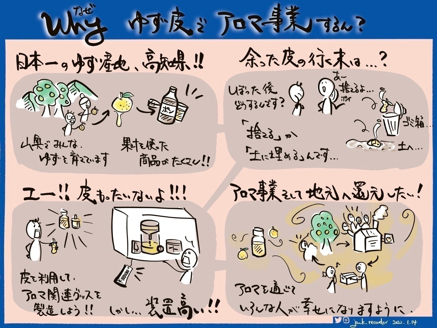 5番目のメイン画像