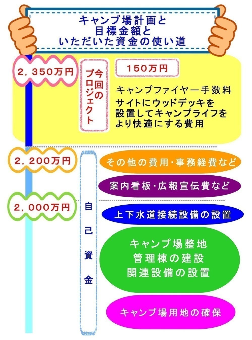 2番目のメイン画像