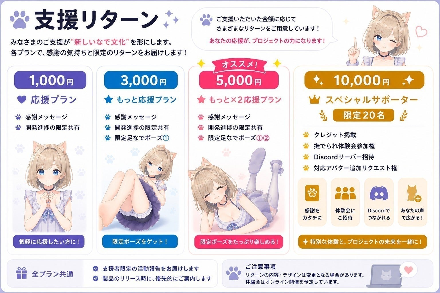 4番目のメイン画像