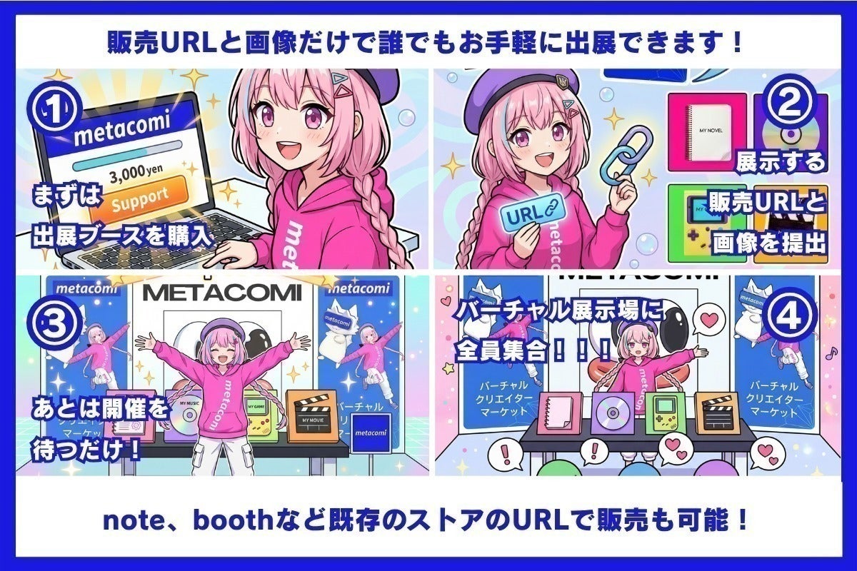 3番目のメイン画像