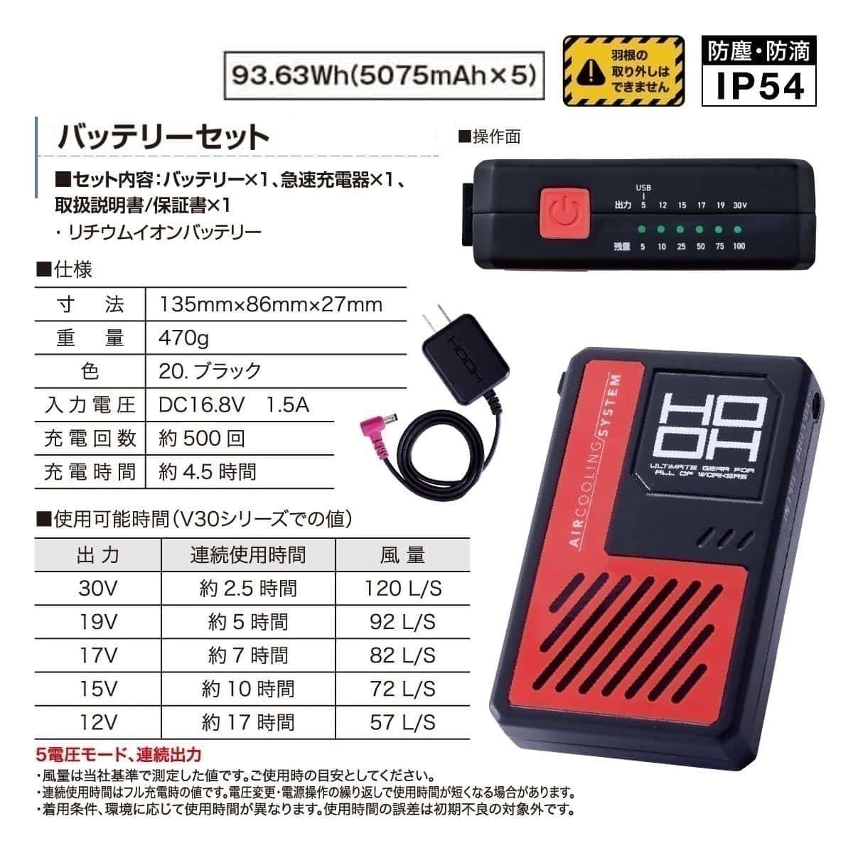 5番目のメイン画像