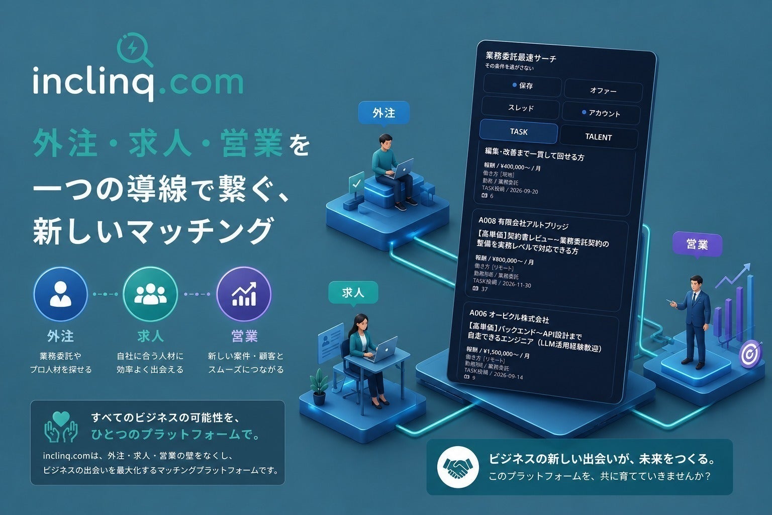 非線形経済現象の実証的アプローチ AI時代の“認識ズレ”を減らす実証実験 - CAMPFIRE (キャンプファイヤー)