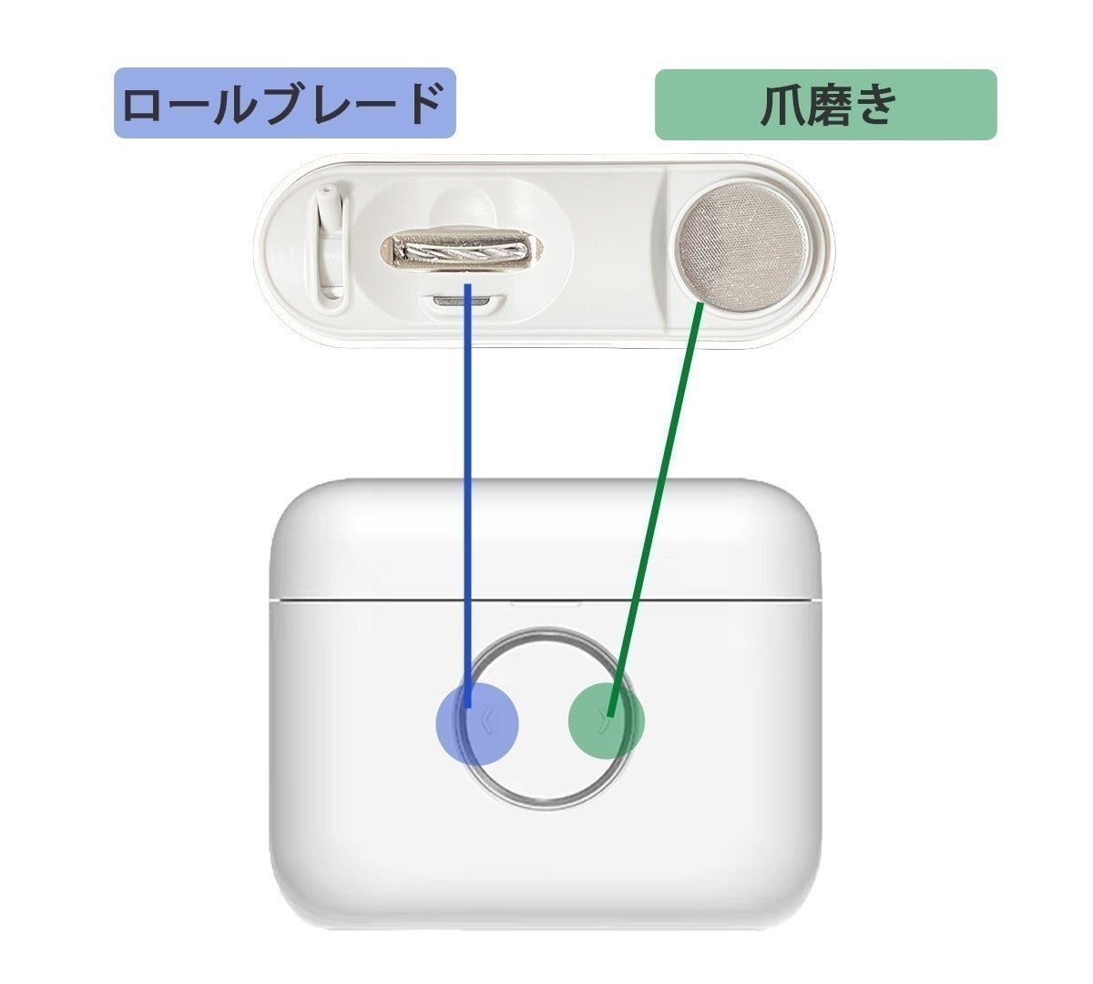 4番目のメイン画像