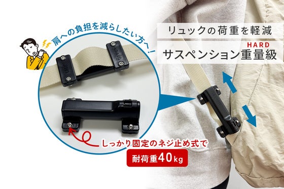 『荷重を逃がす』リュックの荷重を軽減するリュックのサスペンション【重量級用】