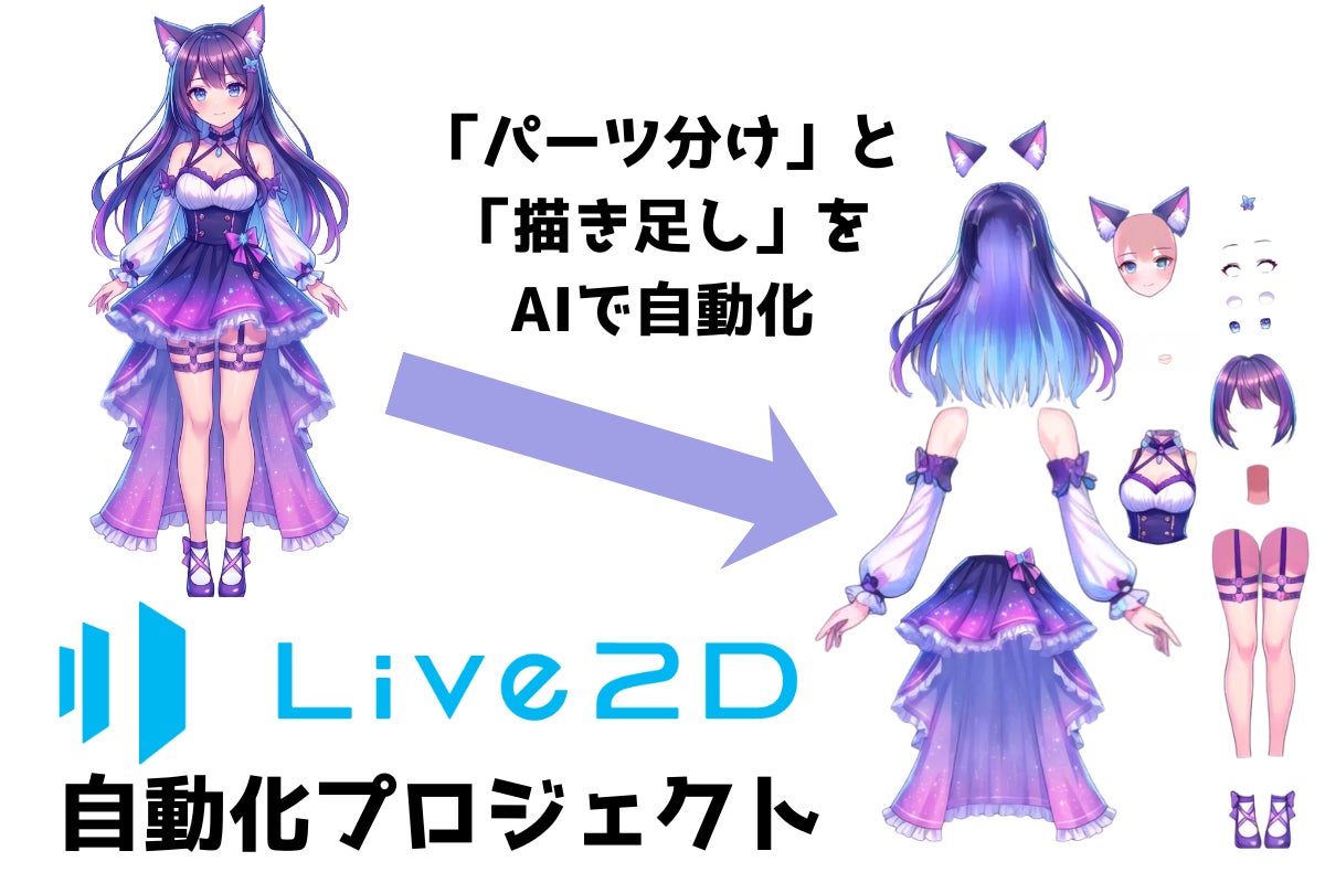 1番目のメイン画像