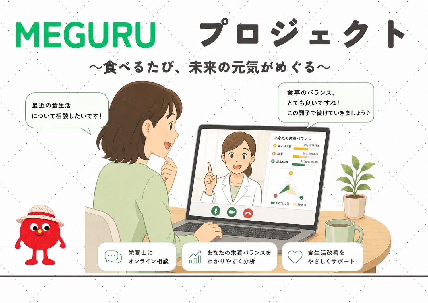 2番目のメイン画像