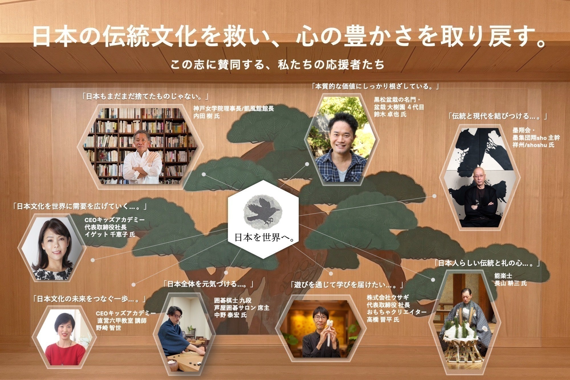 5番目のメイン画像