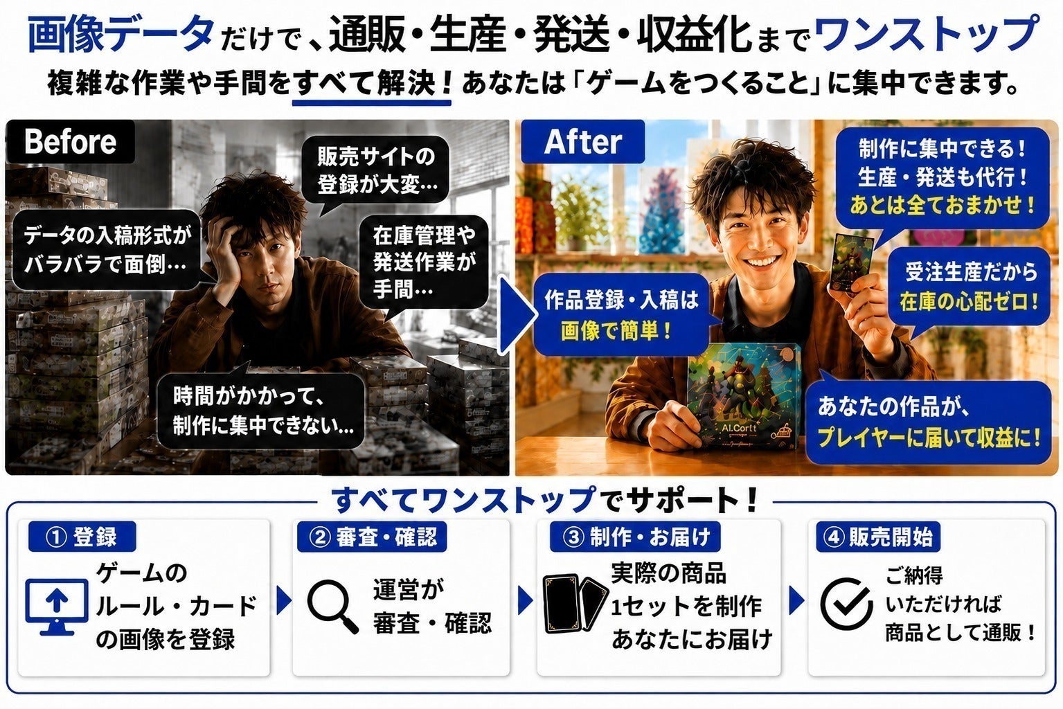 2番目のメイン画像