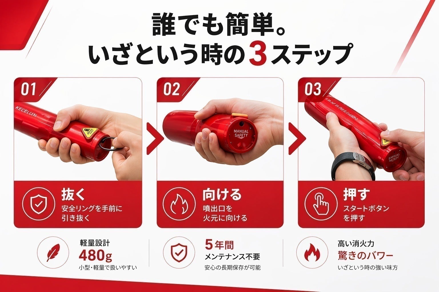 5番目のメイン画像