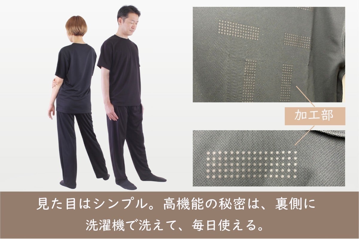 5番目のメイン画像