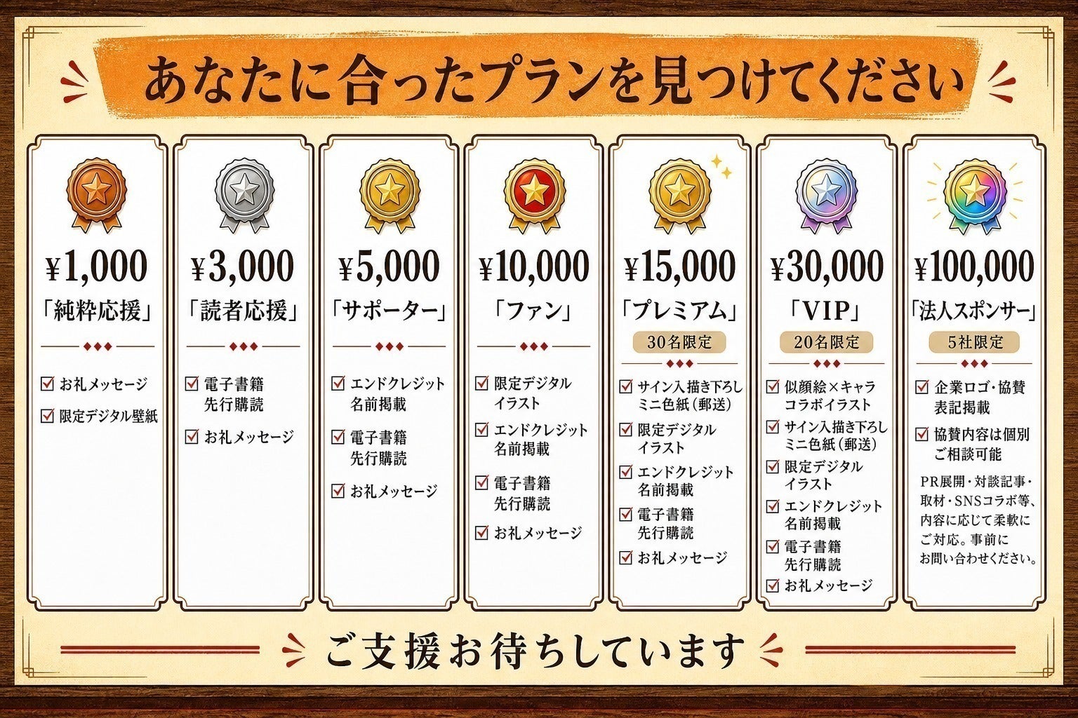 5番目のメイン画像