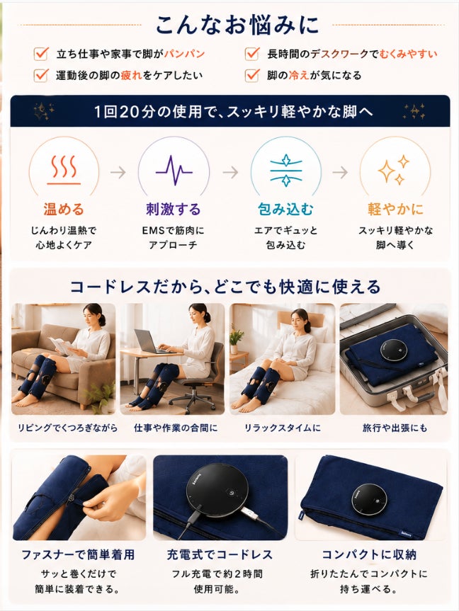 5番目のメイン画像