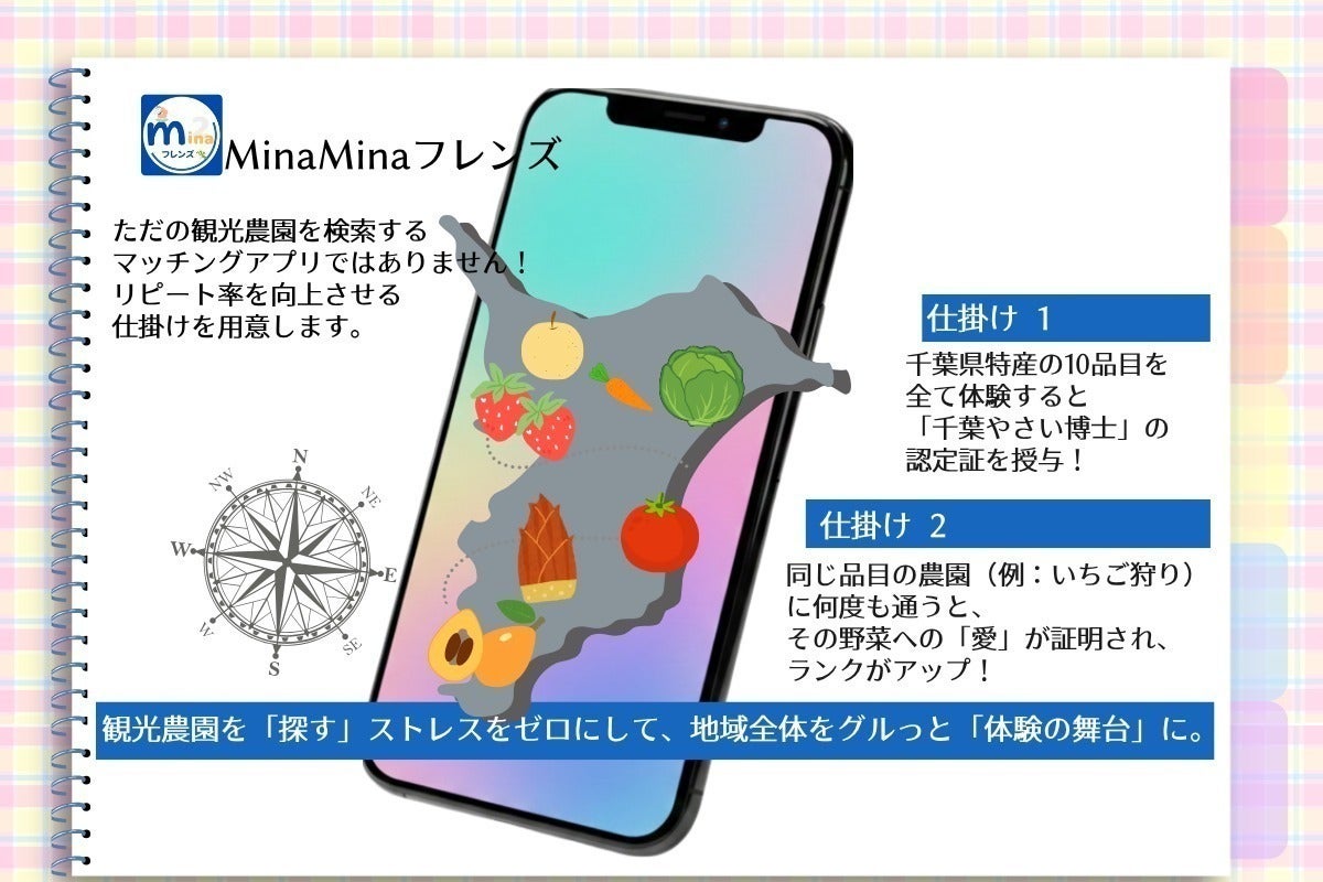 5番目のメイン画像