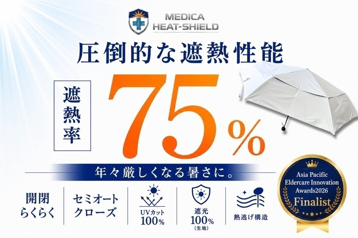 御礼】目標金額達成!ネクストゴール100万円に挑戦します! - CAMPFIRE 御礼】目標金額達成!ネクストゴール100万円に挑戦します! - CAMPFIRE