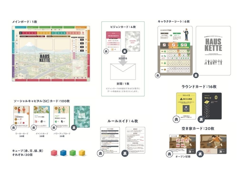 5番目のメイン画像