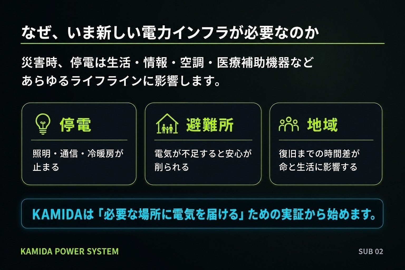 2番目のメイン画像