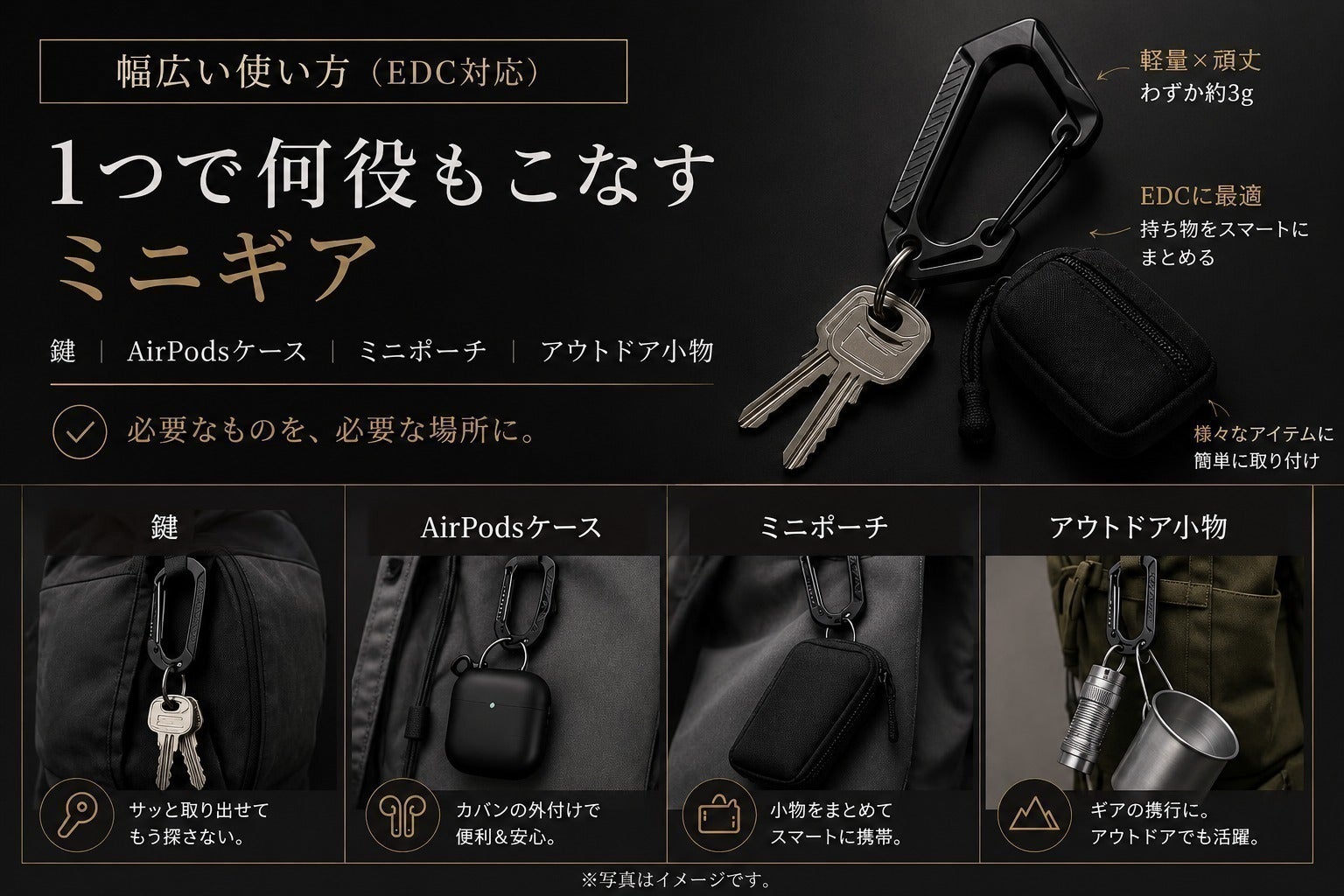 整理して持つ。黒統一EDCセット - CAMPFIRE (キャンプファイヤー)