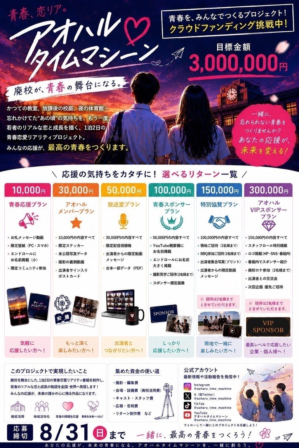 5番目のメイン画像