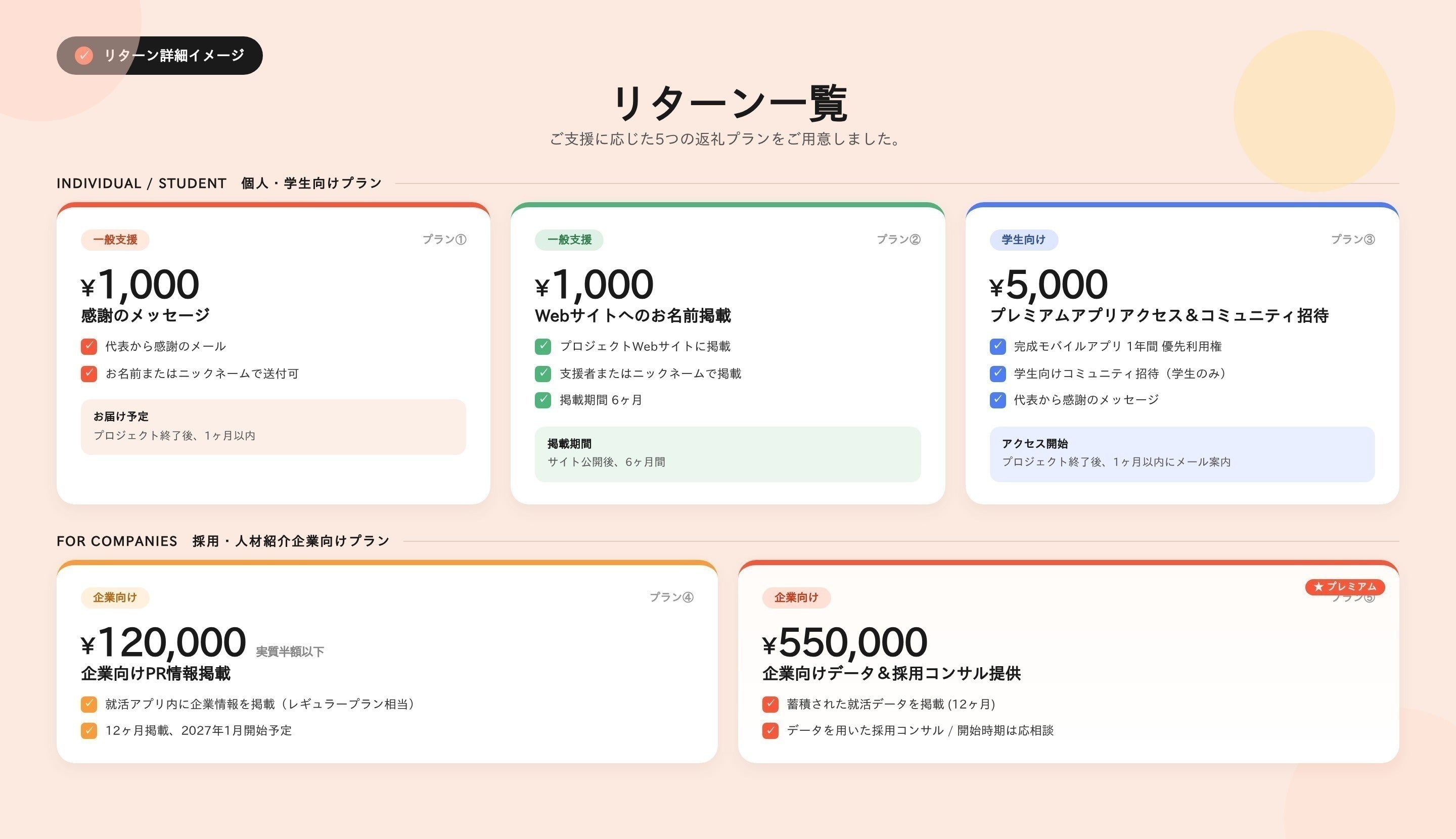5番目のメイン画像