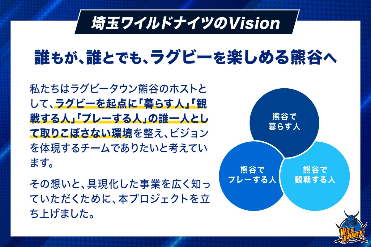 埼玉ワイルドナイツ｜誰もが、誰とでも、ラグビーを楽しめる熊谷のため