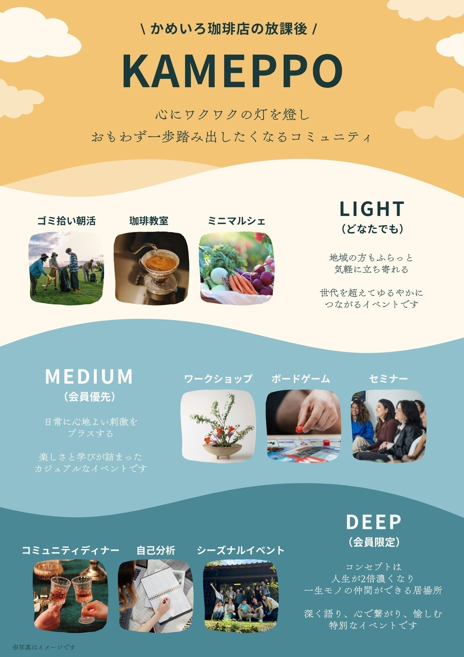 4番目のメイン画像