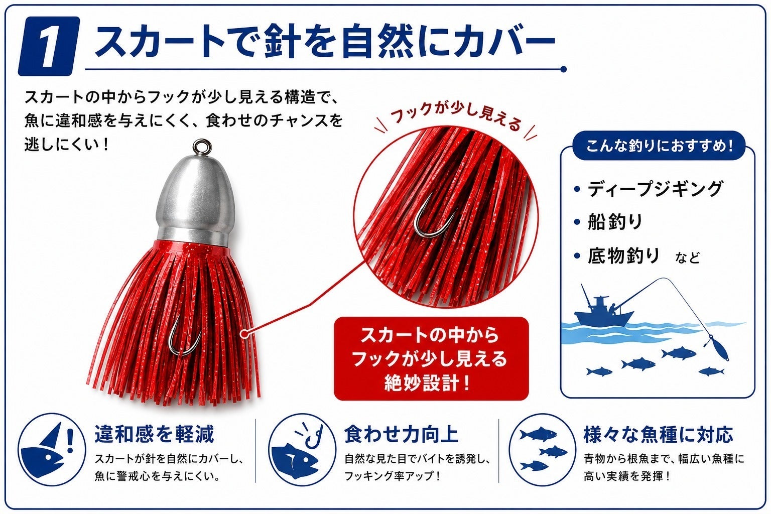 2番目のメイン画像