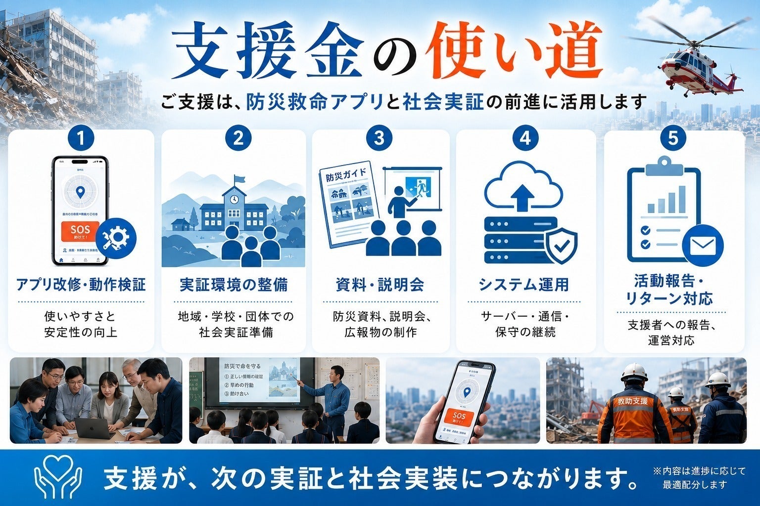 5番目のメイン画像
