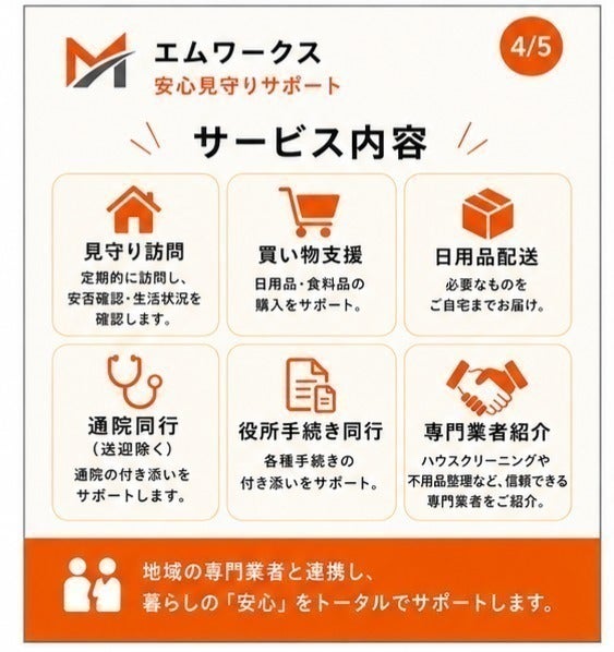 4番目のメイン画像