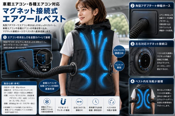 頑張る人　アダプター10個 頑張る人様専用 アダプター10個 【公式通販】