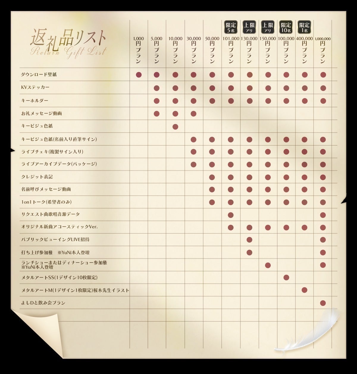 4番目のメイン画像