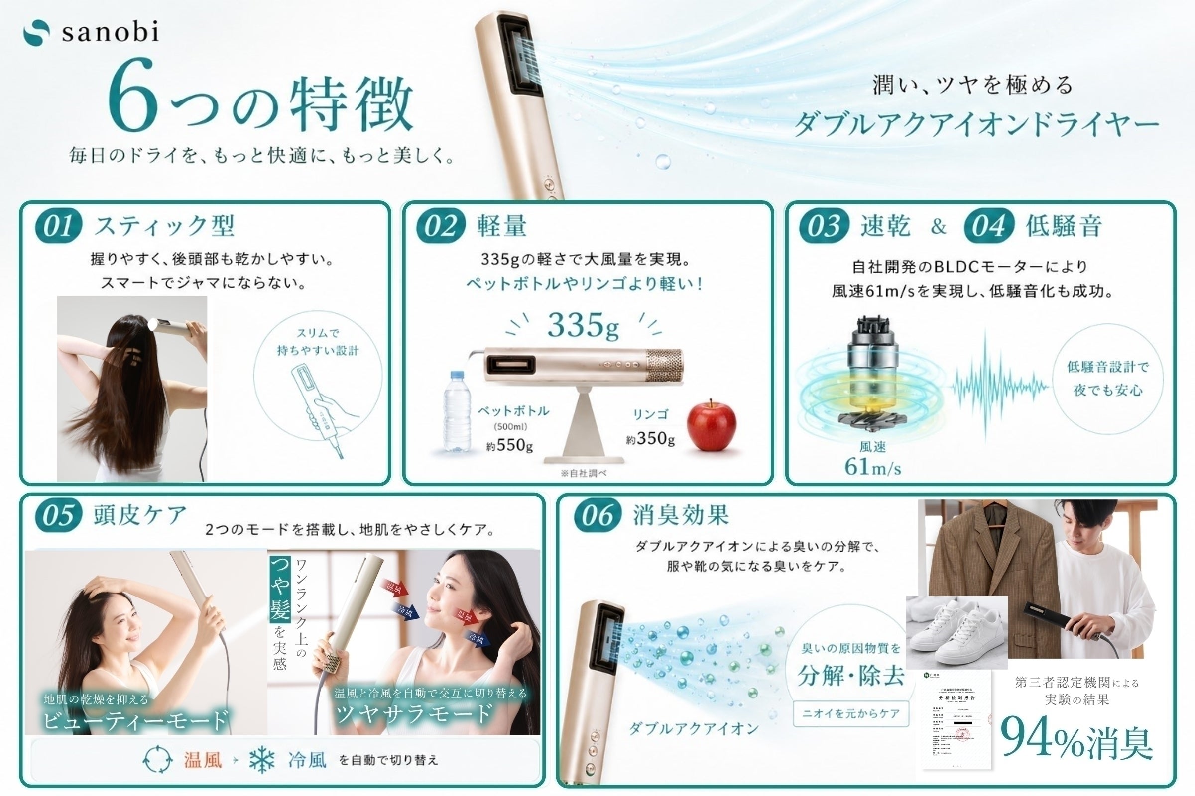 4番目のメイン画像