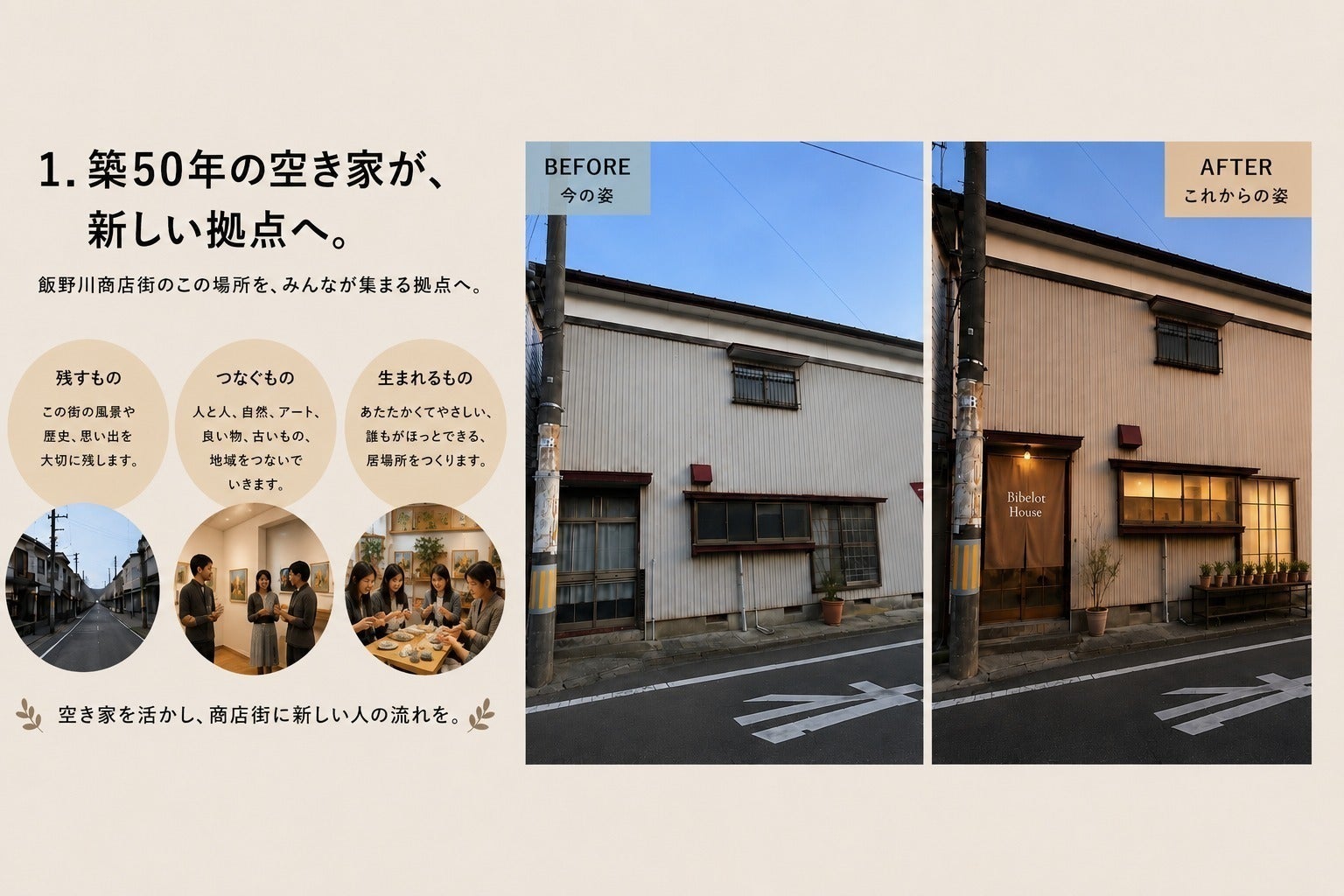 2番目のメイン画像