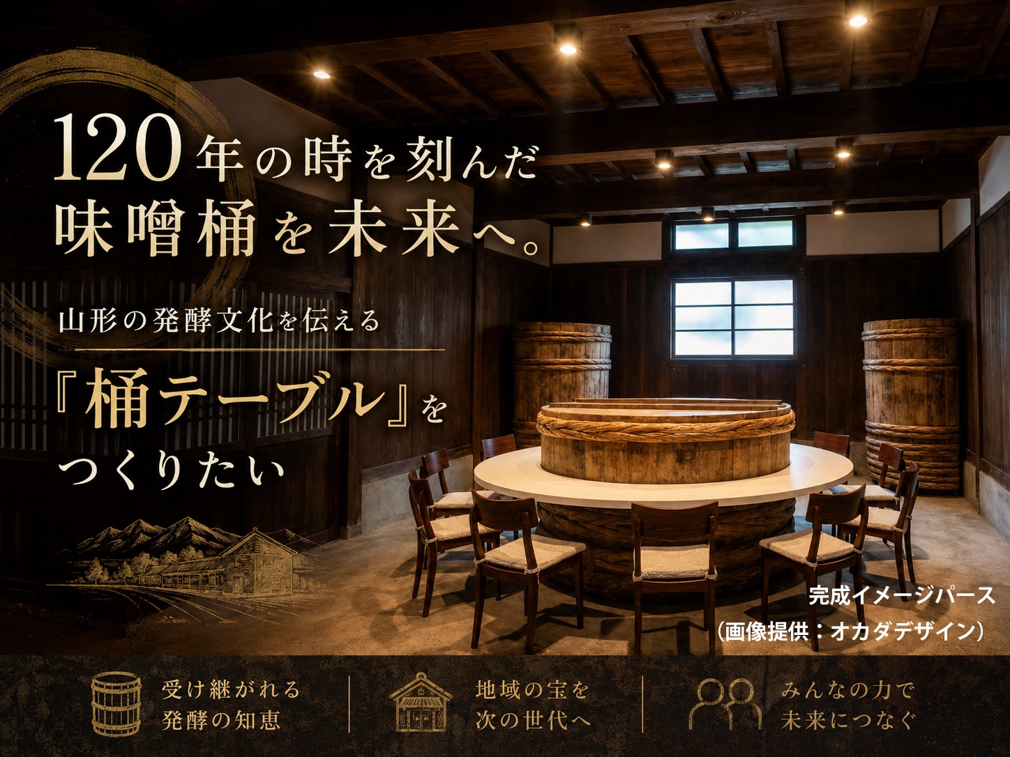 120年の時を刻んだ味噌桶を未来へ。 - CAMPFIRE (キャンプファイヤー)