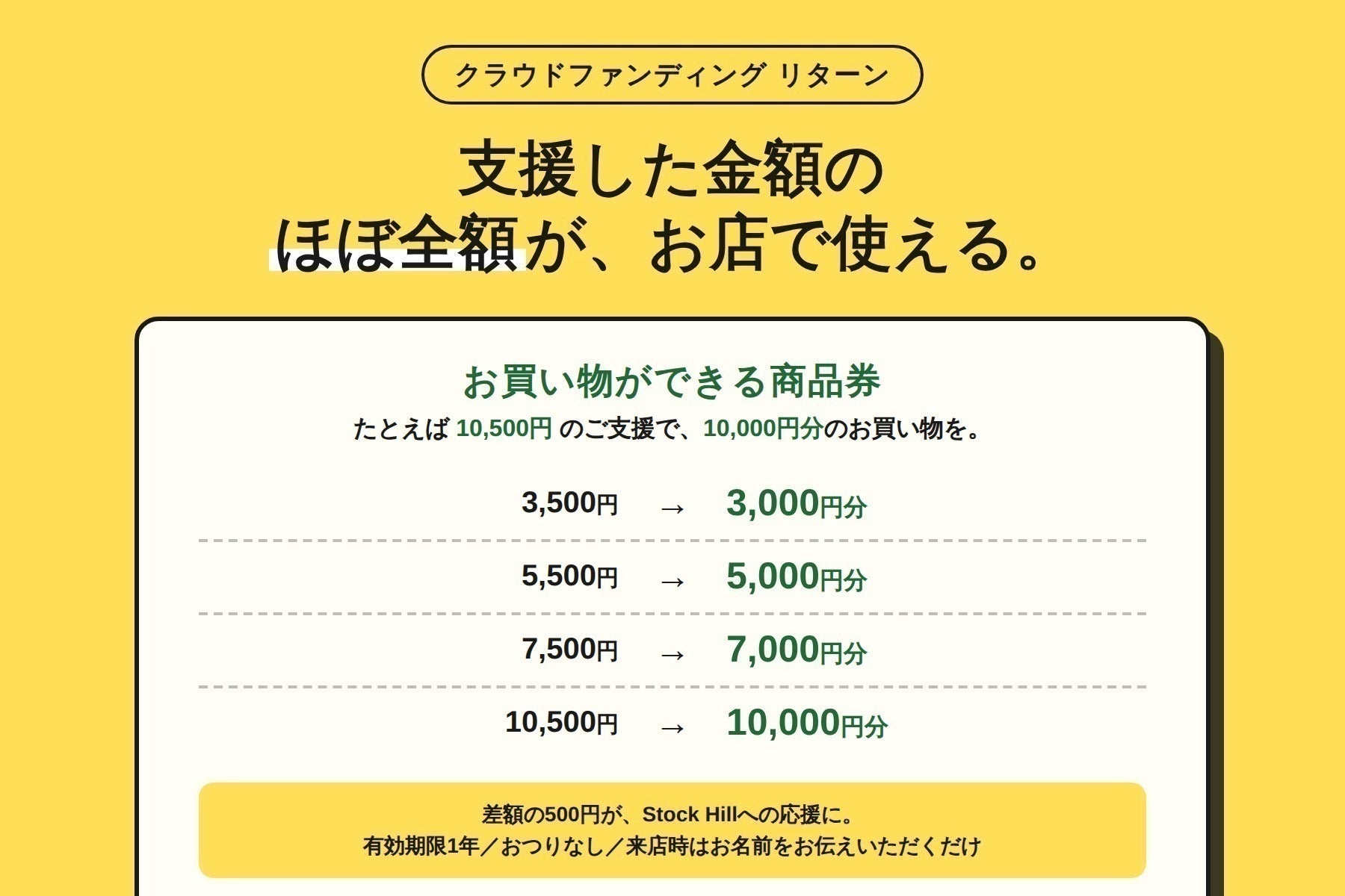 2番目のメイン画像