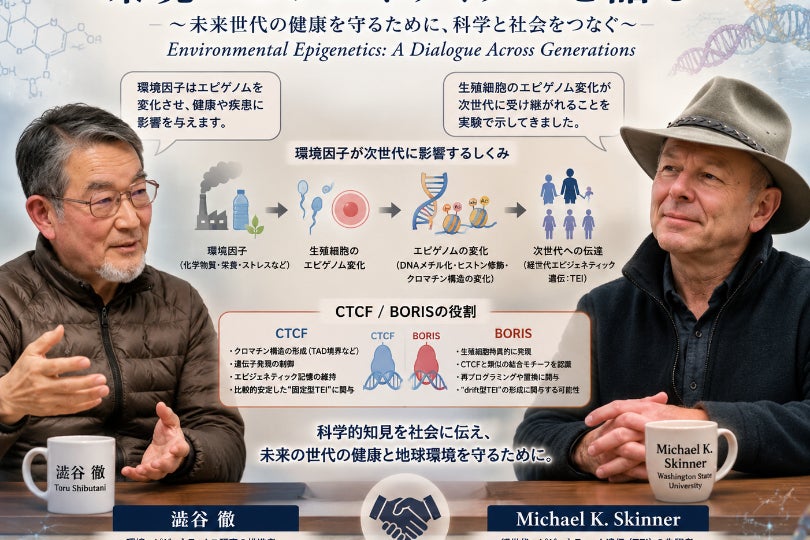 環境エピジェネティクス入門」を出版したい - CAMPFIRE (キャンプ