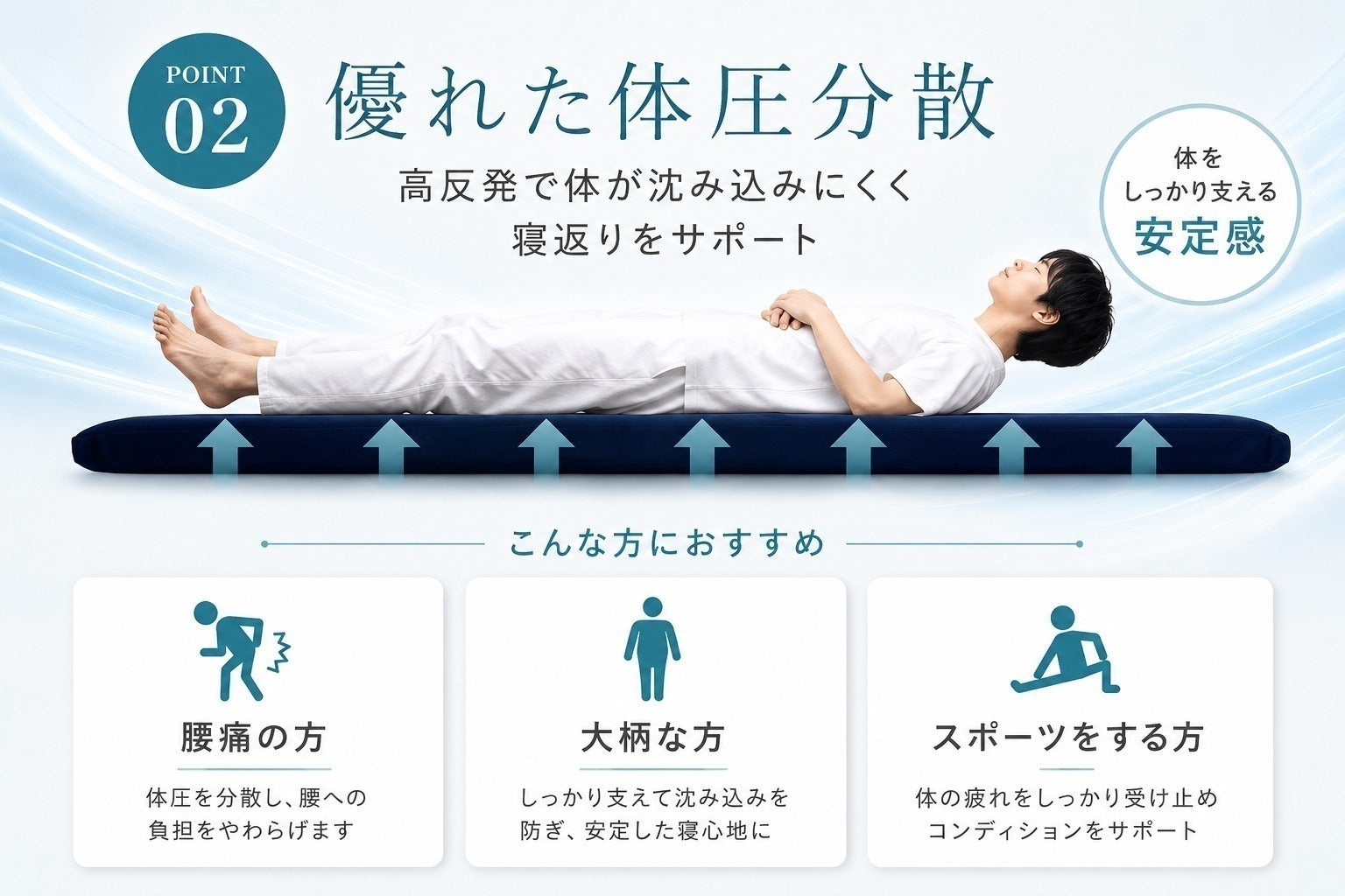 3番目のメイン画像