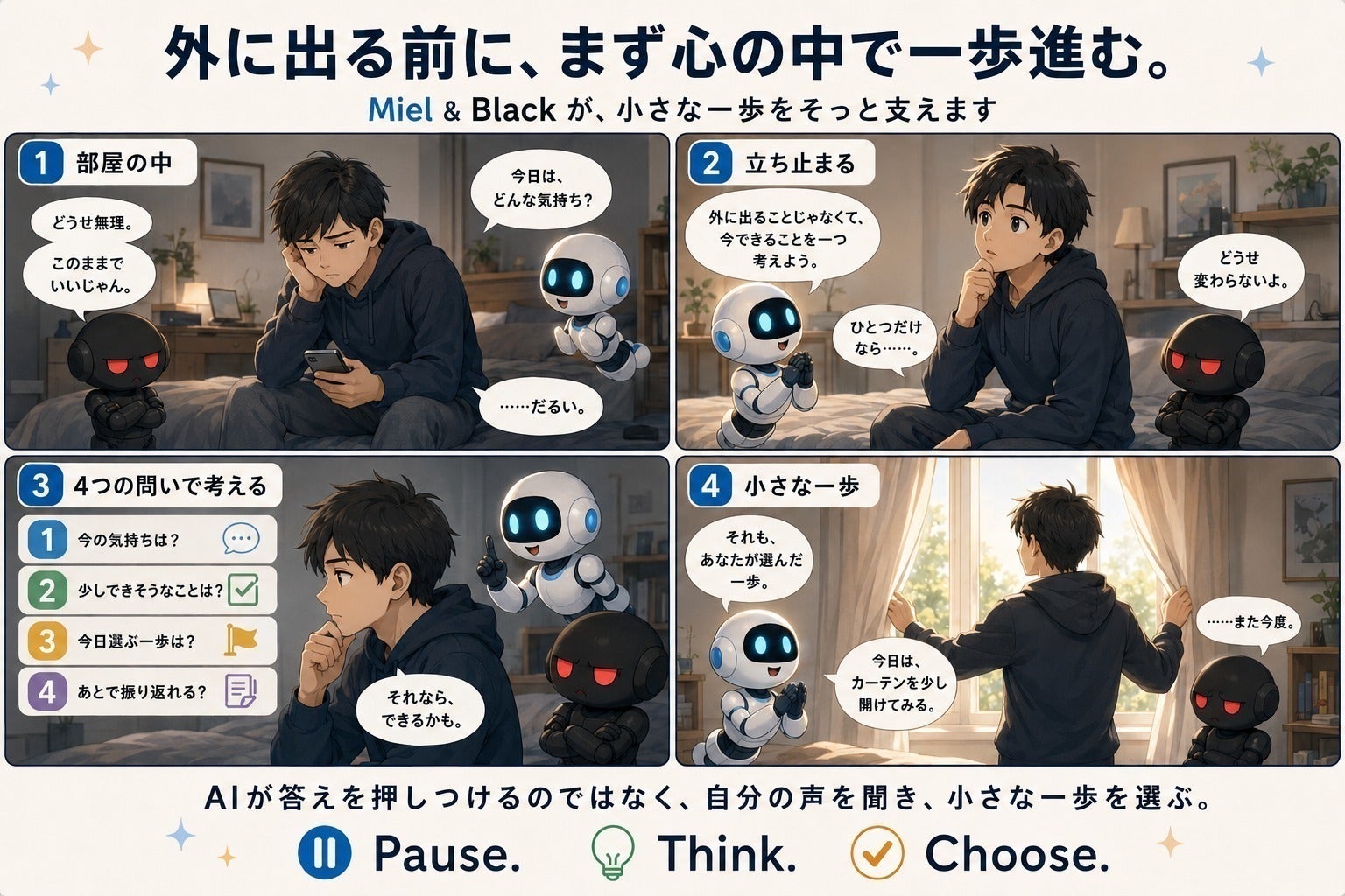 2番目のメイン画像