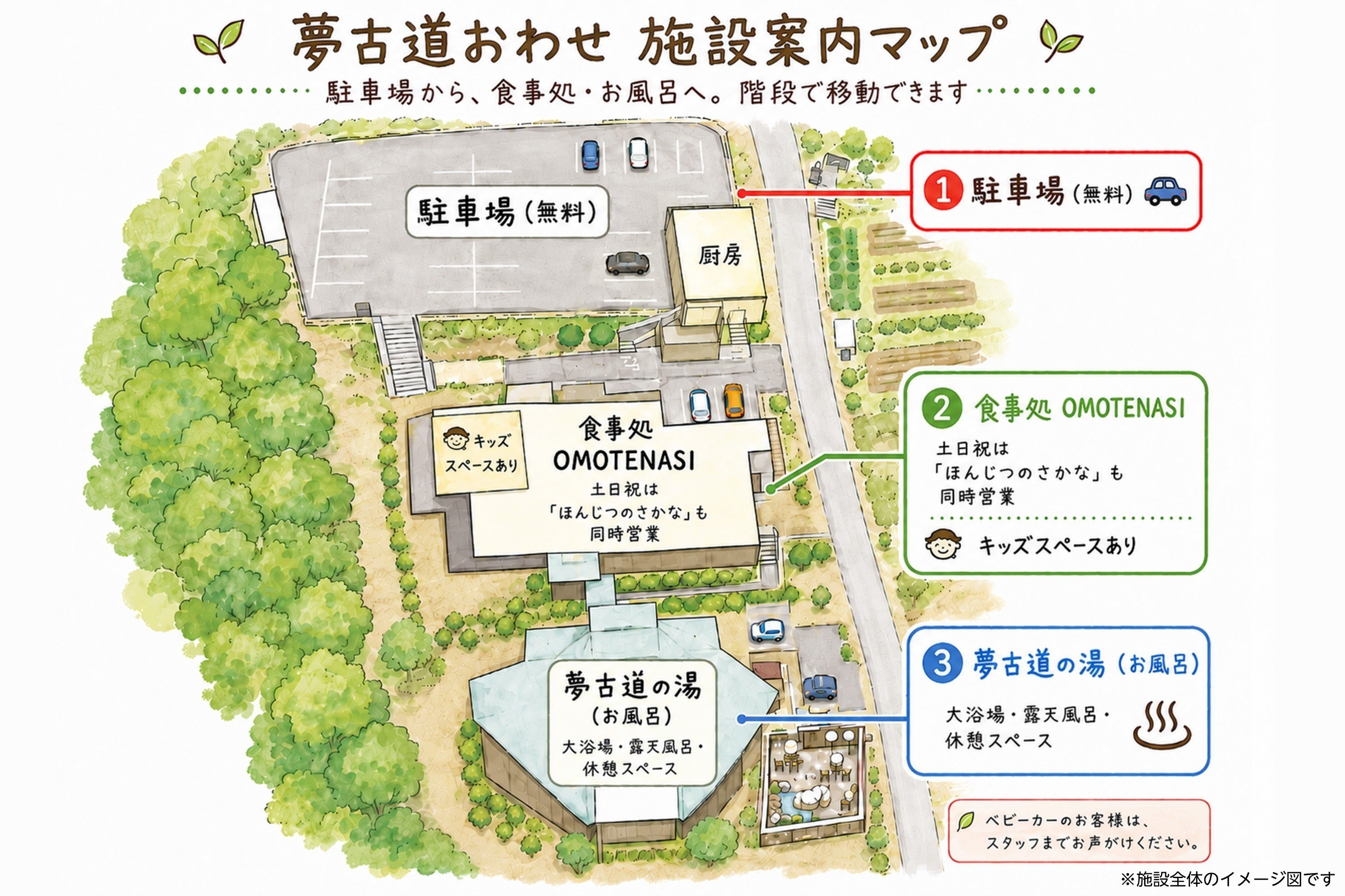 5番目のメイン画像