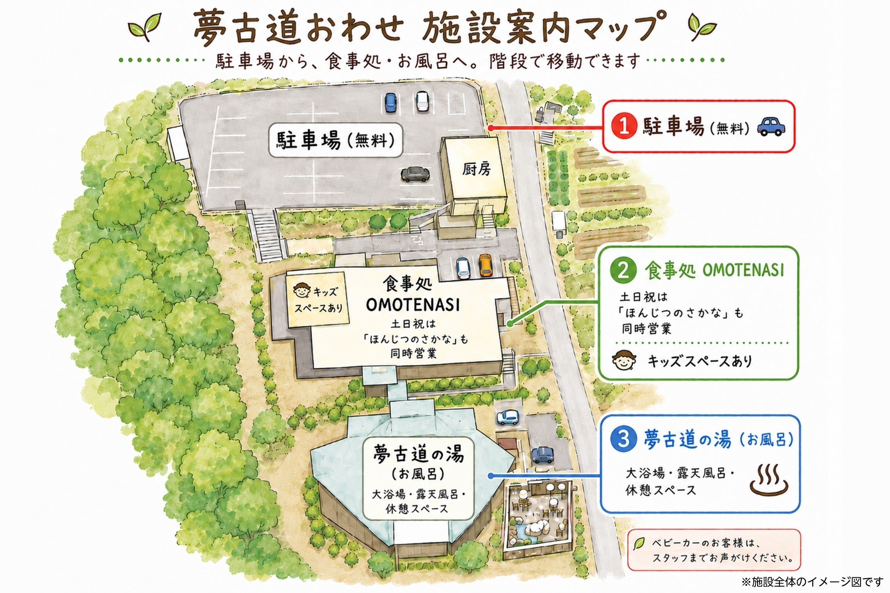 5番目のメイン画像