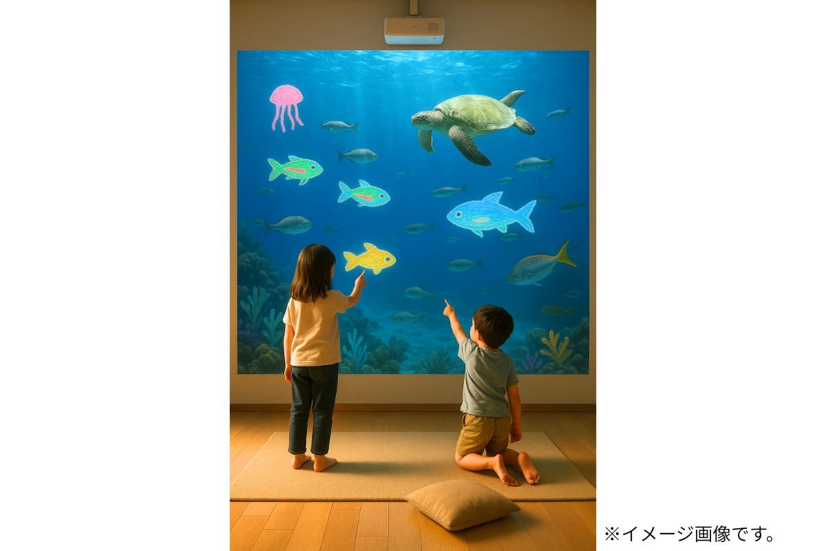 3番目のメイン画像