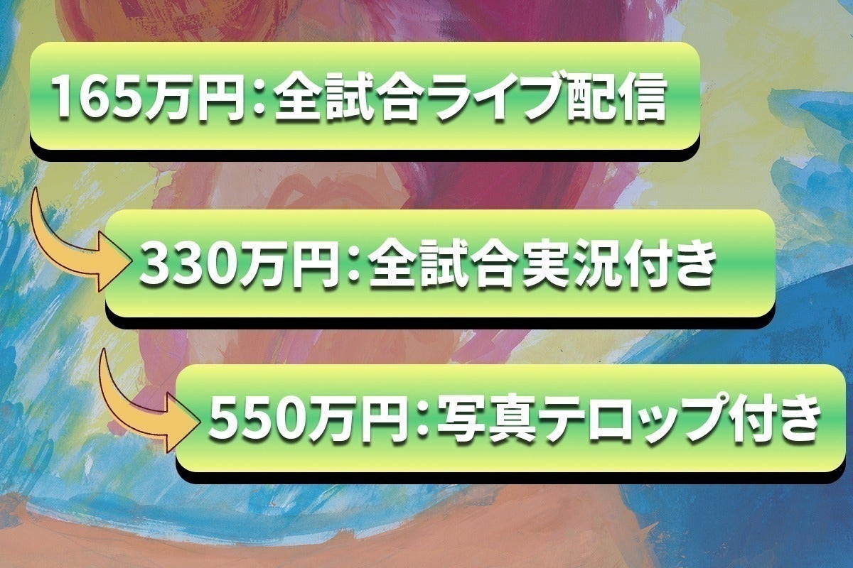 2番目のメイン画像