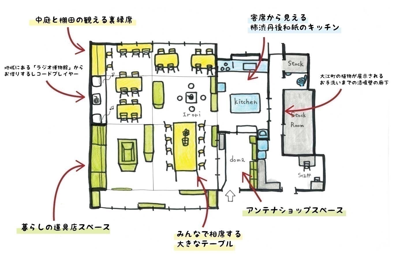 3番目のメイン画像