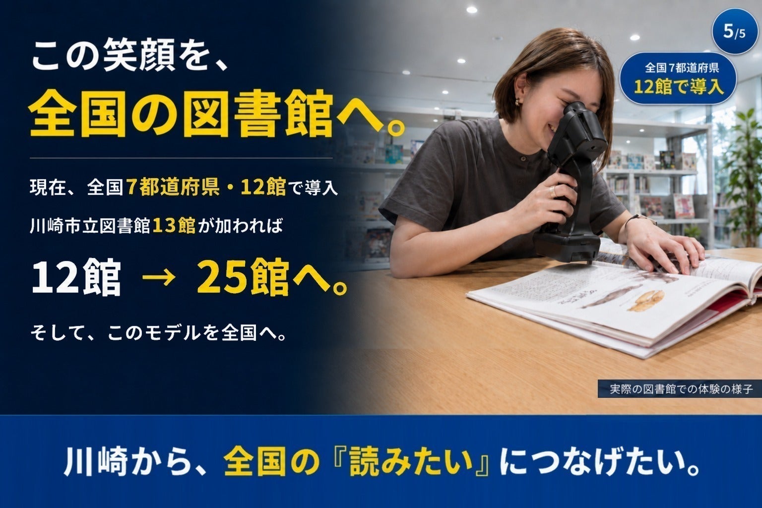 5番目のメイン画像