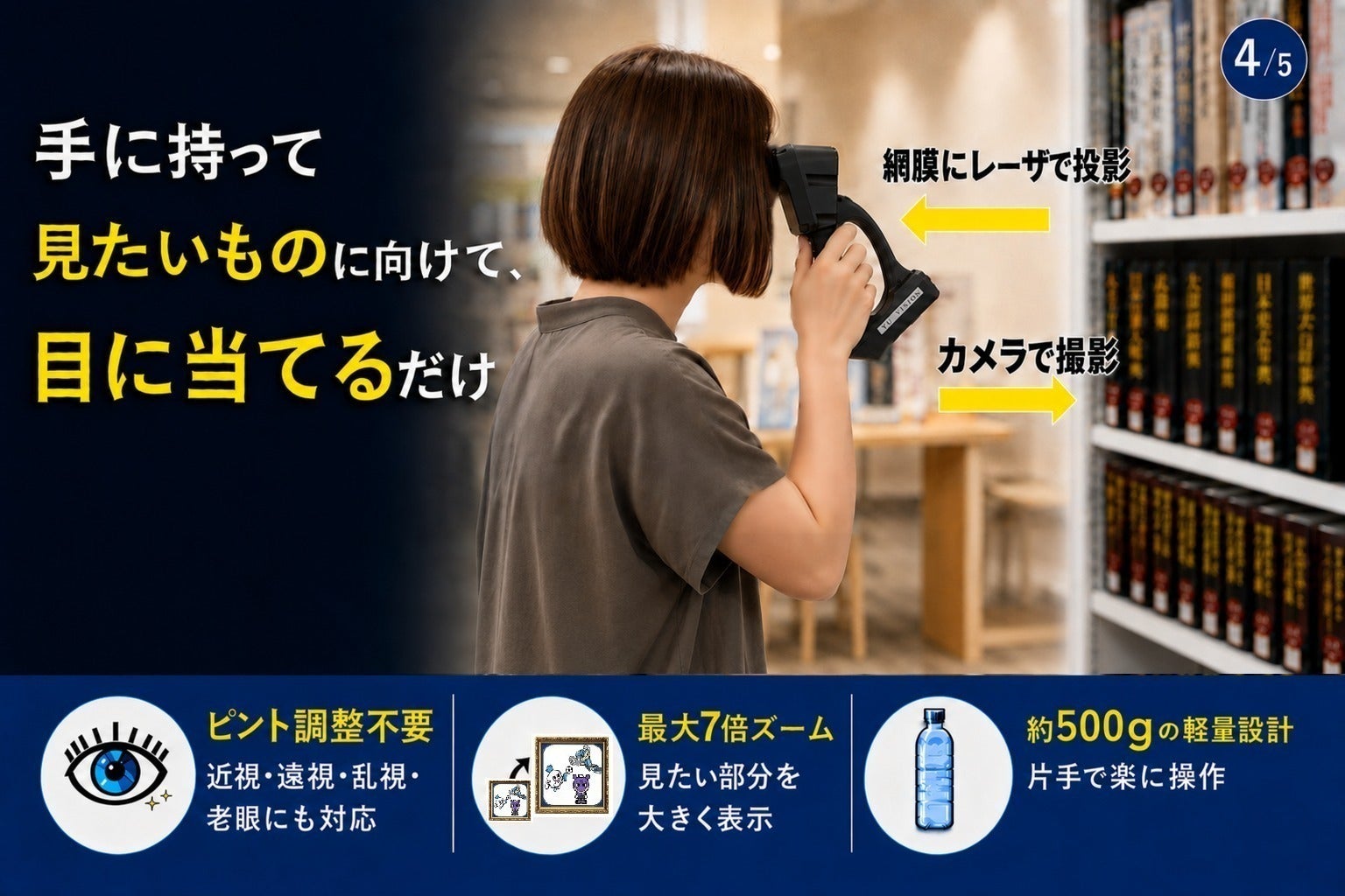 4番目のメイン画像