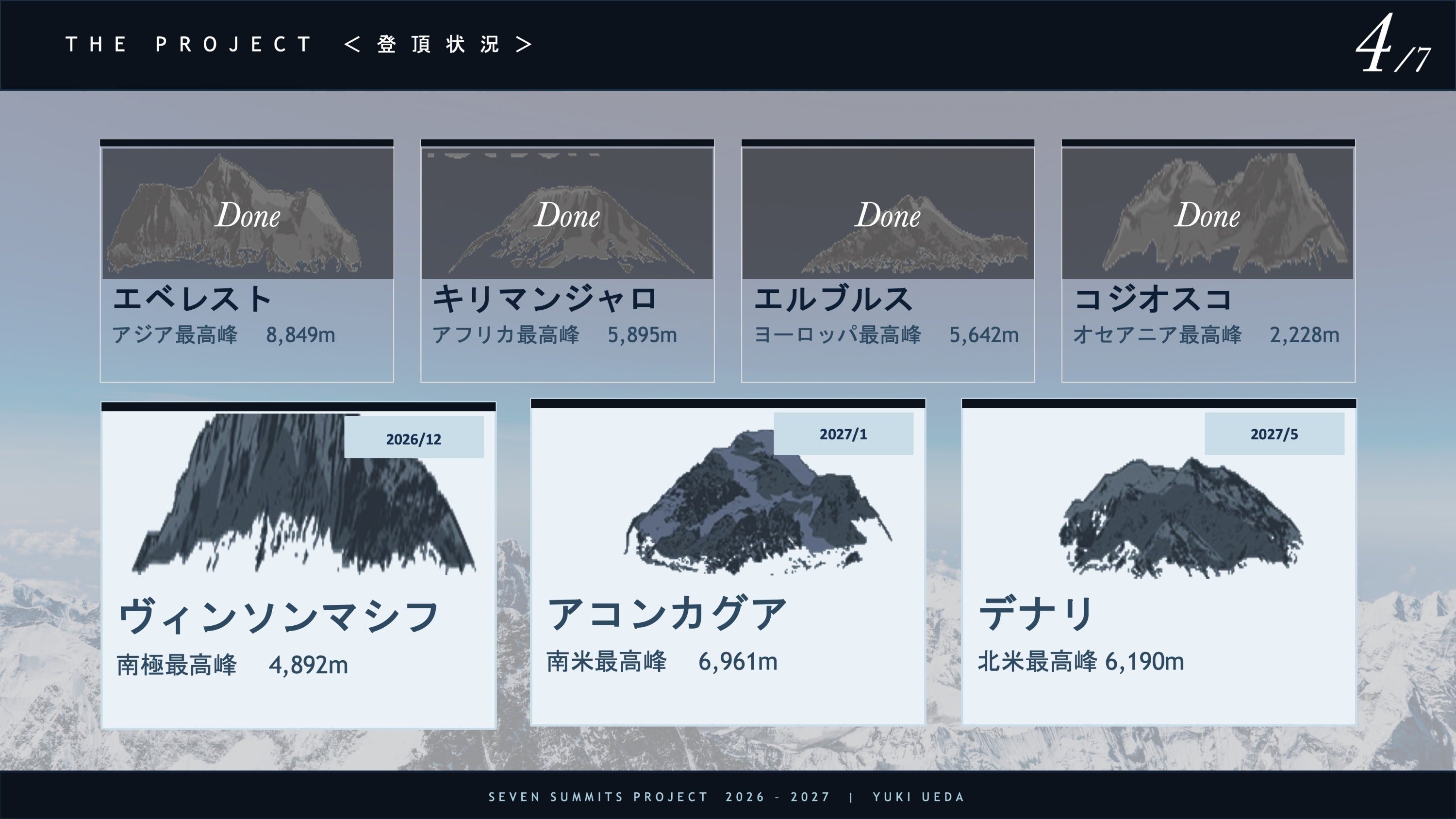 4番目のメイン画像