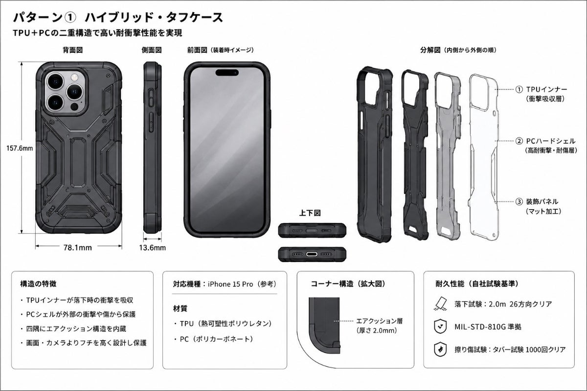 1番目のメイン画像